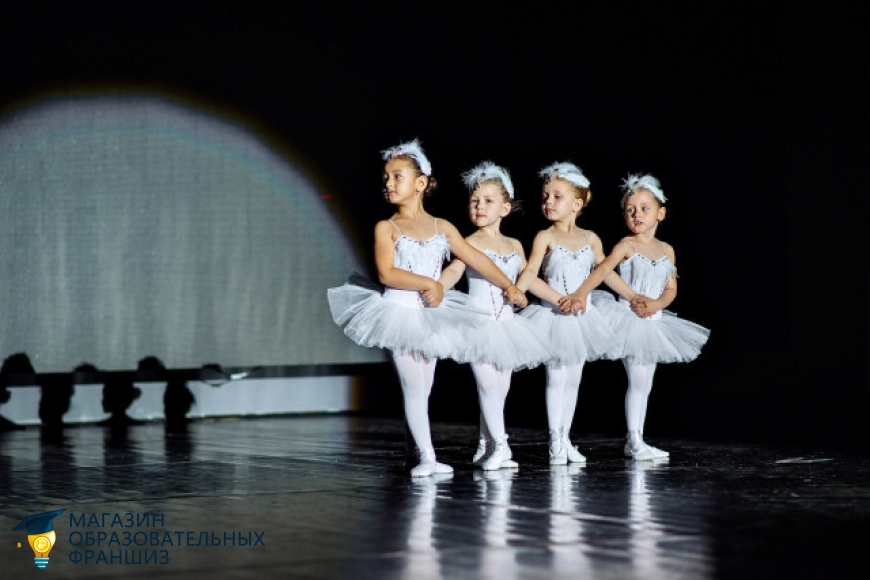 Франшиза детской школы балета «Lil Ballerine»